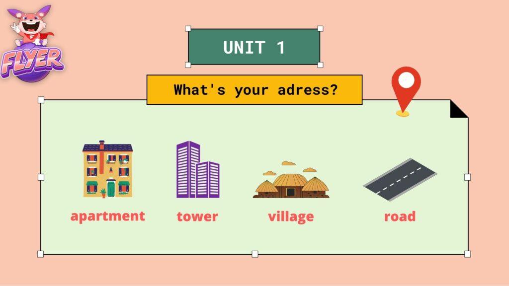 Unit 1: What