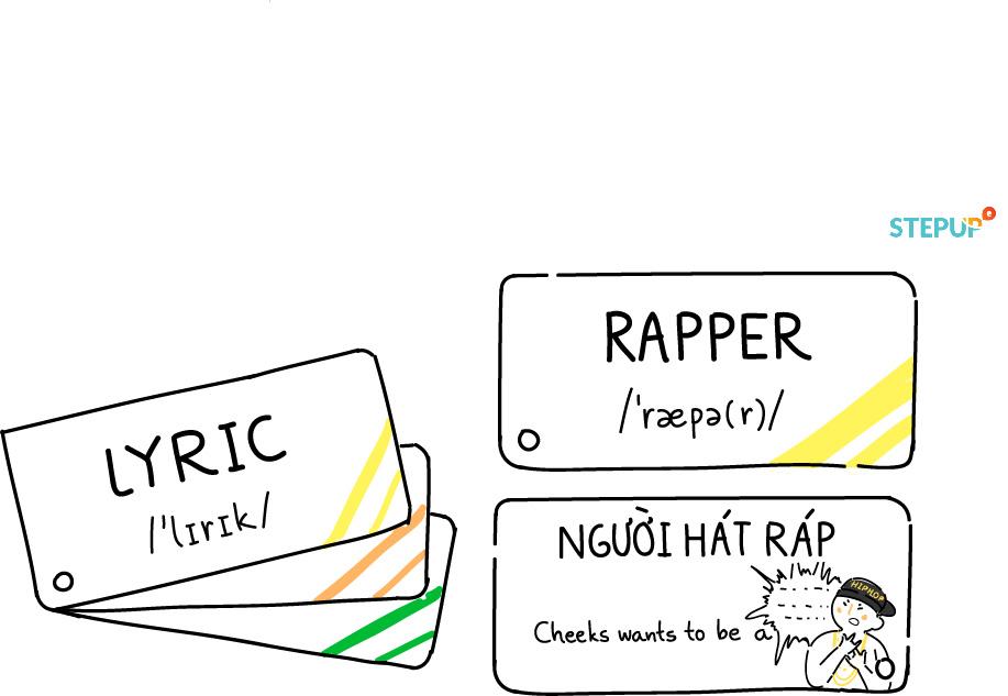 hoc-tu-vung-flashcard-3