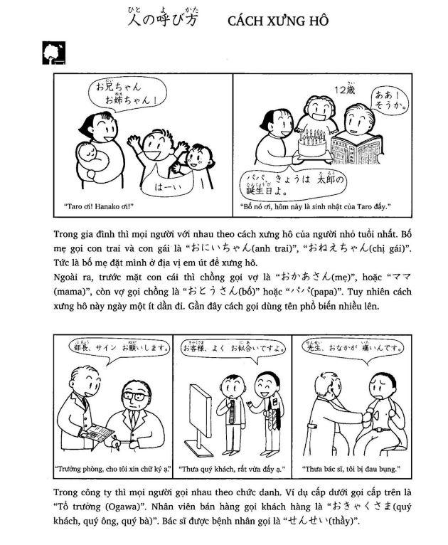 Từ vựng tiếng Nhật bài 20 và thông tin tham khảo về chủ đề Cách xưng hô