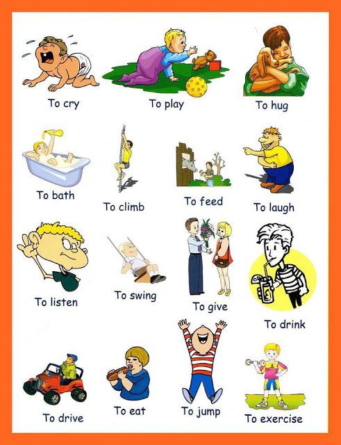 hoc tu vung tieng anh chu de thong dung