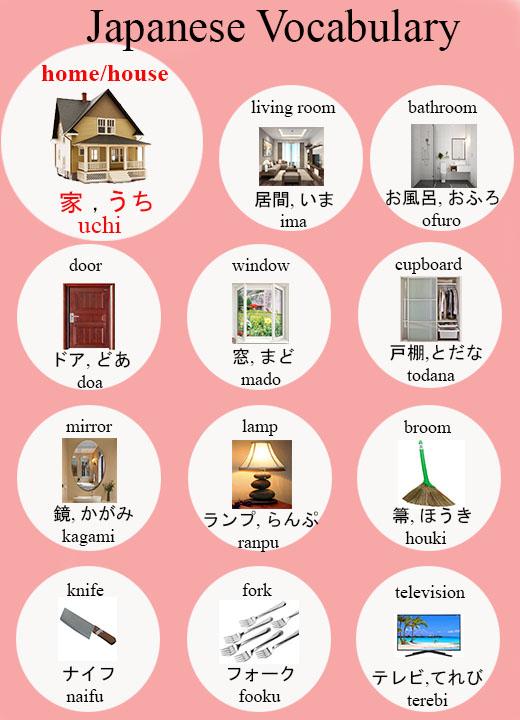 f:id:TrungTamTiengNhat:20181018115035j:plain