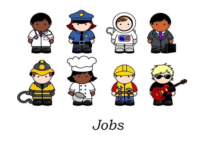 từ vựng tiếng anh chủ đề nghề nghiệp