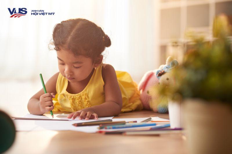 Đánh vần tiếng anh