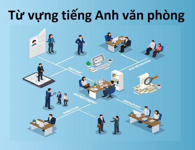 Các từ vựng tiếng Anh giao tiếp văn phòng thông dụng nhất