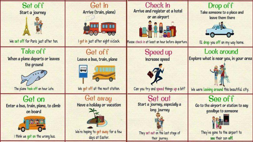 cách học phrasal verb