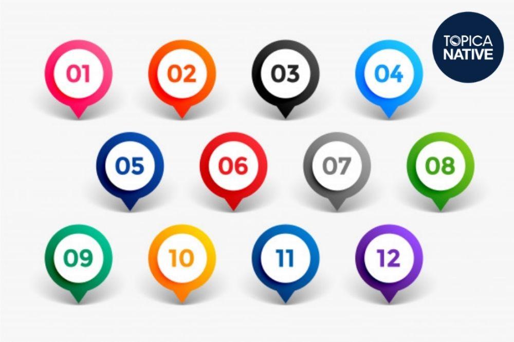 Cách đọc số trong tiếng Anh