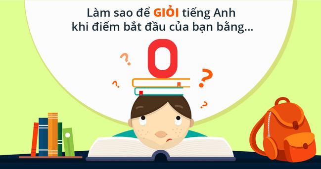 học tiếng anh giao tiếp cho người mất gốc