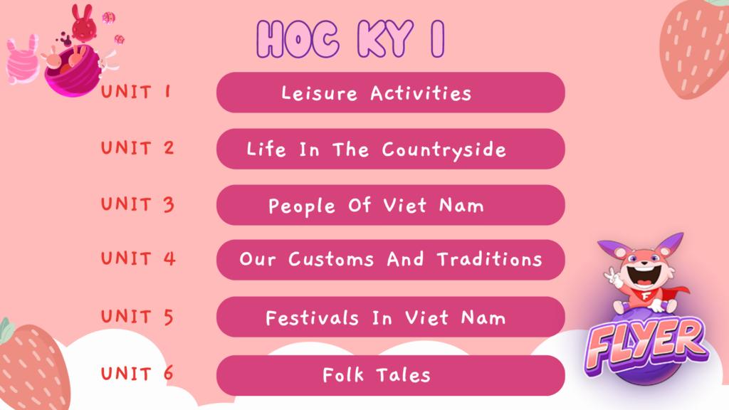 TỪ VỰNG TIẾNG ANH LỚP 8