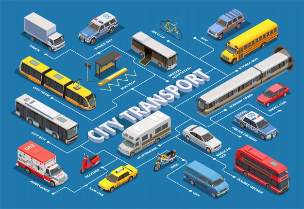 Bỏ túi 75 từ vựng tiếng Anh về phương tiện giao thông