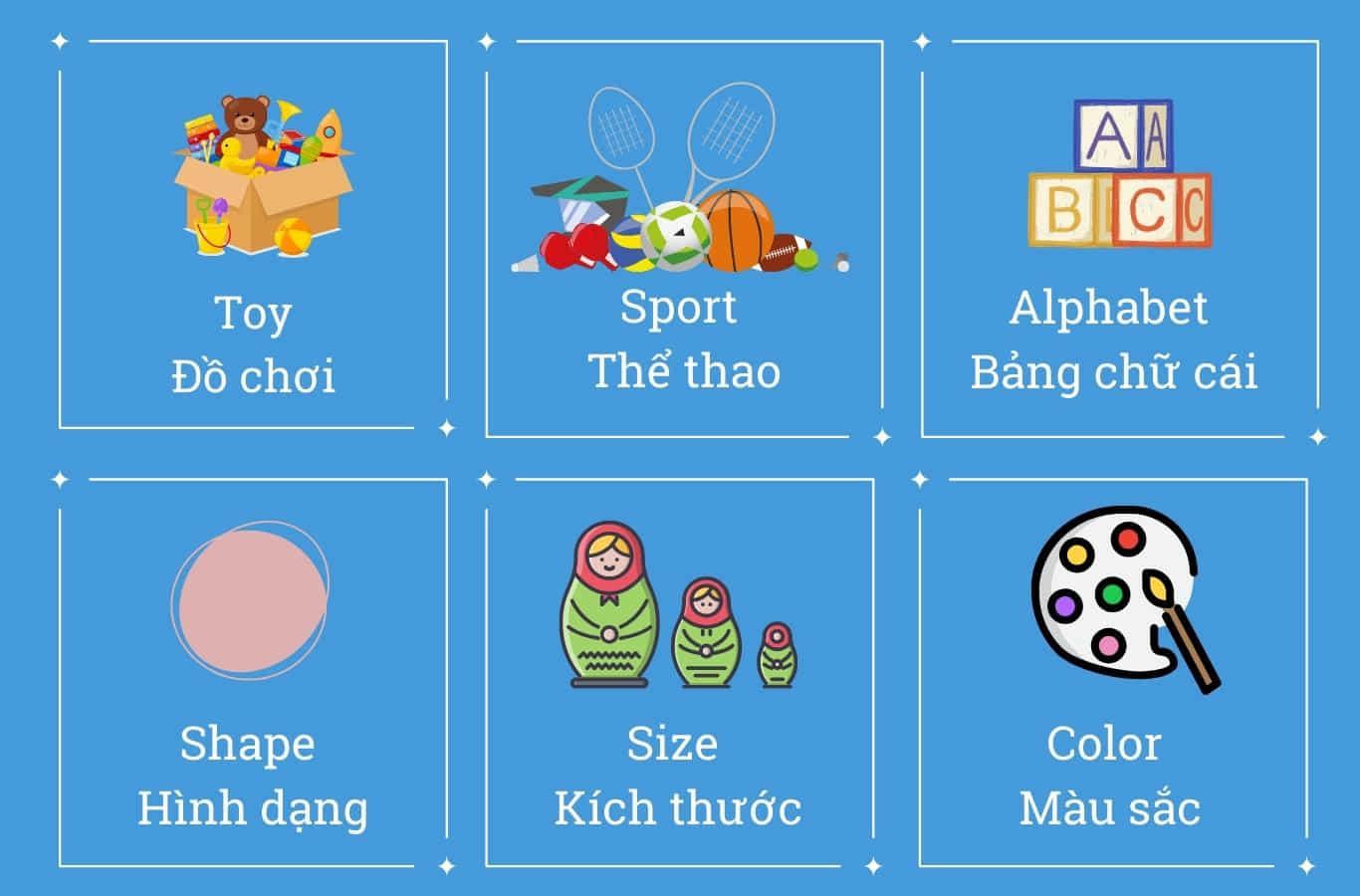 Từ vựng tiếng Anh tiểu học lớp 1