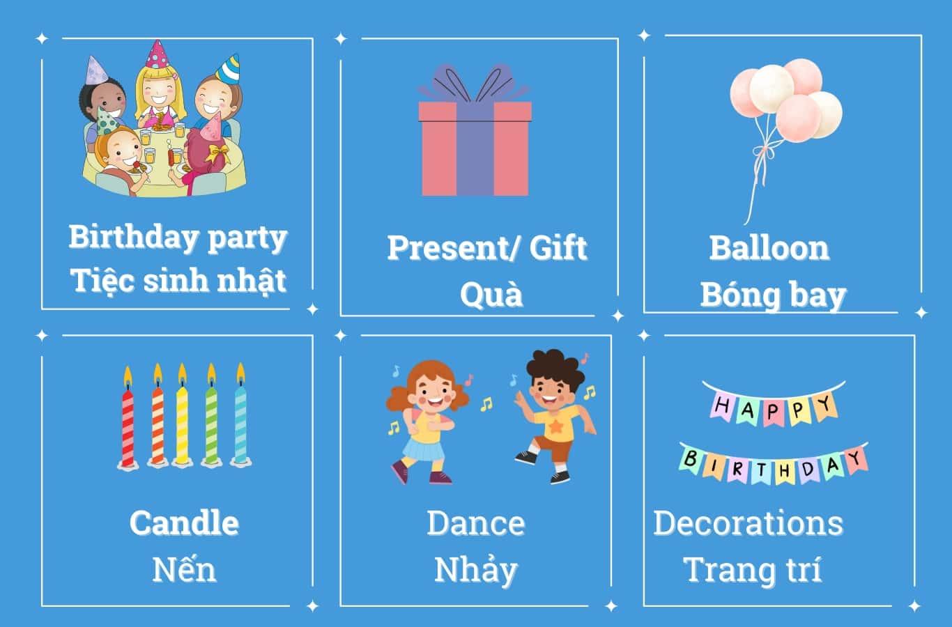 Từ vựng chủ đề sinh nhật