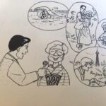 Ngữ pháp minna bài 36