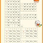 Tất tần tật về bảng chữ cái tiếng Nhật