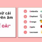 25 chuyên đề ngữ pháp tiếng Anh: Ai học ngoại ngữ cũng cần nắm!