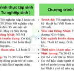 TOP 10+ CÔNG TY XUẤT KHẨU LAO ĐỘNG NHẬT BẢN UY TÍN TẠI VIỆT NAM NĂM 2022