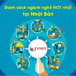 Danh sách 76 ngành nghề xuất khẩu lao động Nhật Bản MỚI NHẤT