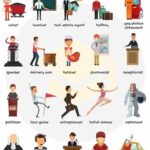 Từ vựng tiếng Anh về nghề nghiệp (Jobs Vocabulary)