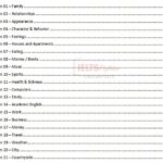 Collocation là gì? Học Collocations hiệu quả và tài liệu collocation hay nhất
