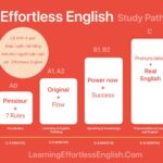Lộ trình học Effortless English từ cơ bản đến nâng cao