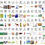 Tiếng Nhật cho người mới bắt đầu: 6 cách học Kanji bạn có thể thử