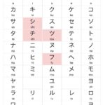 9 phương pháp học tiếng Nhật Kanji dễ nhớ nhất