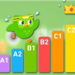 Top 10 phần mềm học Tiếng Anh miễn phí tốt nhất trên điện thoại