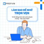 12 thì trong tiếng Anh: Cấu trúc, cách dùng & mẹo nhớ 12 thì hiệu quả!