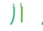 Những nguyên tắc vàng dạy viết chữ Kanji cơ bản