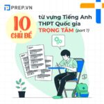 Thuộc lòng chủ đề từ vựng tiếng Anh THPT Quốc gia trọng tâm (Phần 1)