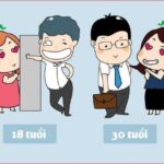 Độ tuổi đi XKLĐ Nhật Bản phù hợp nhất là bao nhiêu?