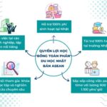 Học bổng du học Nhật Bản toàn phần ASEAN – TNG Việt Nam