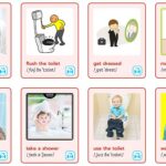 3000 từ vựng tiếng Anh thông dụng nhất theo chủ đề.