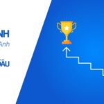 Chi tiết lộ trình học tiếng Anh cho bé từ A – Z