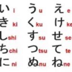 Lộ trình tự học tiếng Nhật tại nhà từ A-Z