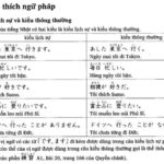 Ngữ pháp tiếng Nhật bài 20 trong giáo trình Minna no Nihongo