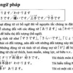 Ngữ pháp tiếng Nhật bài 9 trong giáo trình Minna no Nihongo
