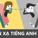 Phản xạ tiếng Anh là gì? 3 cách luyện phản xạ tiếng Anh