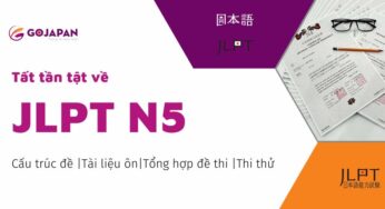 Từ A-Z JLPT N5 (Tài Liệu Ôn, Đề Thi, Thi Thử, Cấu Trúc Đề)