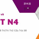 Từ A-Z JLPT N4 (Tài Liệu Ôn, Đề Thi, Thi Thử, Cấu Trúc Đề)
