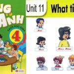 Tiếng Anh lớp 4 học những gì - Cẩm nang giúp bé học tốt hơn