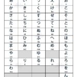 Học tiếng Nhật cho người mới bắt đầu, khó hay dễ?