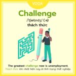 Học từ vựng tiếng Anh mỗi ngày (Có hình ảnh minh họa)