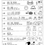 Từ vựng tiếng Nhật bài 3 trong giáo trình Minna no Nihongo
