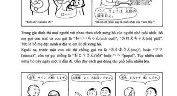 Từ vựng tiếng Nhật bài 20 trong giáo trình Minna no Nihongo