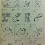 Từ vựng tiếng Nhật bài 29 trong giáo trình Minna no Nihongo