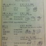 Từ vựng tiếng Nhật bài 26 trong giáo trình Minna no Nihongo
