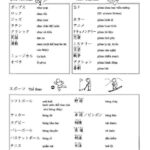 Từ vựng tiếng Nhật bài 9 trong giáo trình Minna no Nihongo