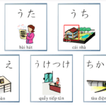 900 từ vựng kinh doanh tiếng Nhật trong kinh doanh hay gặp nhất 2023 2024