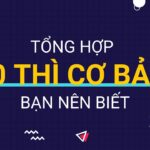 Bỏ túi bảng các thì trong tiếng Anh cực kỳ ngắn gọn và dễ nhớ