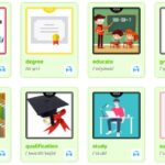 3000 từ vựng IELTS thường gặp nhất theo chủ đề 2023 (Có Flashcards)
